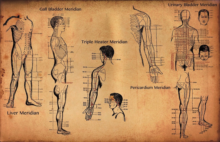 Cosmci Chi Meridiaan Therapie